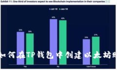 : 如何在TP钱包中创建以太