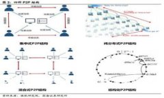 如何选择优质的比特币钱包官网：完整指南