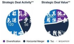   如何解决USDT钱包安装后访问403错误的问题/  g