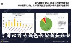 :深入了解比特币钱包的公钥和私钥机制