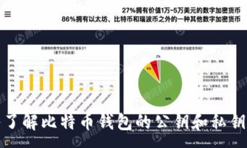 :

深入了解比特币钱包的公钥和私钥机制
