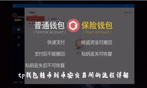tp钱包转币到币安交易所的流程详解
