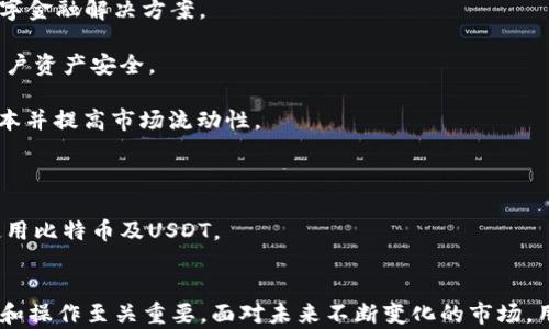
比特币钱包与USDT：您需要了解的数字资产存储

关键词
比特币钱包, USDT, 数字资产

引言
在数字货币的世界中，比特币钱包和稳定币USDT（Tether）是两个重要的概念。比特币钱包是存储比特币的工具，而USDT则是与美元挂钩的稳定币，广泛用于交易和投资。本文将详细探讨比特币钱包与USDT的关系、使用场景以及存储这些数字资产时所需注意的事项，帮助读者在数字资产存储方面做出明智的决策。

比特币钱包的类型
比特币钱包可分为几种主要类型，每种类型都有其独特的优势和劣势。

1. 软件钱包：这是一种最常见的比特币钱包，包括桌面钱包和移动钱包。桌面钱包通常无需互联网连接，适合长期存储比特币，而移动钱包则便于日常交易。

2. 硬件钱包：硬件钱包是一种专用设备，能够离线存储比特币。它们提供了极高的安全性，因为黑客无法远程攻击这些设备。常见的硬件钱包有Ledger和Trezor。

3. 纸钱包：纸钱包是一种将私钥打印在纸上的方法。这种方式可以脱离互联网存储，但使用不便且容易丢失。

4. 网页钱包：网页钱包是通过浏览器访问的在线钱包，方便用户随时随地访问资金。不过，这种方式的安全性较低，因为用户的私钥通常存储在第三方服务器上。

每种钱包都有其用途和适用场景，用户应根据自己的需求选择合适的钱包类型。

USDT的概念与作用
USDT（Tether）是一种与美元1:1挂钩的稳定币，目的是为用户提供稳定的价值存储手段。USDT的出现解决了加密货币市场波动大、风险高的问题，使得交易者能够在波动性较大的市场中寻找避风港。

USDT主要有以下几个作用：
1. 降低波动性：由于USDT价格与美元挂钩，用户在转换比特币等高波动性资产时，可以随时转入USDT，减少风险。

2. 提高交易效率：在进行加密货币交易时，USDT被广泛接受，用户可以使用USDT进行快速、低成本的交易。

3. 方便跨境支付：借助USDT，用户可以在全球范围内方便地进行资金流转，尤其是在那些金融服务不够便利的国家。

如何在比特币钱包中存储USDT
虽然USDT是一种ERC-20或TRC-20代币，但部分比特币钱包也支持USDT的存储。这意味着用户可以将USDT存储在自己选择的钱包中，而不仅仅是依赖于交易所。以下是一些存储USDT的步骤：

1. 选择钱包：选择一个支持USDT的比特币钱包，例如某些硬件钱包或多币种钱包。

2. 创建钱包：按照钱包提供的步骤创建新钱包，并安全保存钱包的私钥和助记词。

3. 充值USDT：用户可以通过交易所将USDT充值到自己的钱包地址中。确保在充值前核对地址，以免丢失资金。

4. 提高安全性：启用双因素认证（2FA）和其他安全措施，以确保您的数字资产安全。

存储比特币和USDT的安全性
无论是存储比特币还是USDT，安全性都是至关重要的。用户需要采取一些措施来保护自己的数字资产：

1. 备份钱包：定期备份钱包，以防止数据丢失。如果使用硬件钱包，确保将恢复短语安全保管。

2. 使用安全密码：创建复杂且独特的密码，避免使用简单的密码或者在多个网站上重复使用同一个密码。

3. 时刻关注安全性：保持软件和硬件的更新，确保使用最新的安全补丁，避免被病毒或恶意软件感染。

数字资产的未来趋势
随着区块链技术的不断发展和全球金融体系的变化，数字资产的使用场景和形式将会不断演进。未来，可能会出现更多的新型钱包和数字资产。

1. 去中心化金融（DeFi）：DeFi将进一步发展，用户可能会使用更多分散的金融工具，通过智能合约来管理他们的资产，提高灵活性和收益。

2. 法定数字货币：各国政府正在研究启动法定数字货币（CBDC），这将改变全球货币体系，并可能影响比特币和USDT的使用与价值。

3. 增强安全性：随着技术的发展，未来的钱包和交易平台将会引入更高级的安全措施，以防止数字资产被盗，以及保护用户的隐私。

常见问题解答

问题1：比特币钱包与USDT的区别是什么？
比特币（BTC）和USDT都是数字资产，但它们的性质和用途有很大不同。比特币是一种去中心化的数字货币，具有高度波动性，常被视为价值储存的工具或“数字黄金”。另一方面，USDT是一种稳定币，它的目的在于将价格稳定在一个特定的值上（美元），使之适于用于交易、支付或价值储存。

由于比特币的价格波动，投资者通常使用USDT进行市场操作，例如在比特币价格下跌时，将其转换为USDT以保护其资产不受损失。此外，许多交易平台也允许用户使用USDT进行交易，这为交易者提供了灵活性。

因此，使用比特币钱包的主要目标是存储比特币，而使用支持USDT的电子钱包则是为了方便地交易和管理稳定币。两者可以独立存在，也可以在某些多币种钱包中共存，以满足用户的不同需求。

问题2：如何选择一个安全的比特币钱包？
选择一个安全的比特币钱包时，可以从多个方面考虑：

1. 钱包类型：确定你需要的是软件钱包、硬件钱包还是纸钱包。硬件钱包通常提供最高的安全性，适合长期储存大量比特币。

2. 安全功能：选择具有多重身份验证（MFA）、双因素认证（2FA）和其他安全功能的钱包，增加额外的保护层。

3. 用户反馈：研究用户评论和专业评测，了解该钱包的优劣和安全记录。

4. 开源代码：如果钱包是开源的，社区和开发者可以审查其安全性和隐私性，提供更高的透明度。

5. 支持的币种：确保钱包支持你希望存储或交易的所有数字货币，包括比特币和USDT。

只有在综合考虑这些因素后，用户才能选择出一个既安全又便捷的比特币钱包。

问题3：如何安全地交易USDT？
在交易USDT的过程中，安全性是重中之重。以下是一些有效的建议：

1. 使用信誉良好的交易所：选择在行业内口碑良好、被广泛信任的交易所进行USDT交易。避免不知名的平台。

2. 设置强密码：确保交易所账户使用强密码，避免简单易猜的密码。

3. 启用双因素身份认证（2FA）：许多交易所提供了2FA选项，启用后可以大大增强账户安全性。

4. 监控账户活动：定期检查账户的活动记录，发现任何异常情况应立即采取措施。

5. 谨慎处理私钥：若将USDT存储在个人钱包中，务必妥善保管其私钥，任何人如果获得了你的私钥，将能够侵入你的钱包并窃取资产。

问题4：比特币的法律法规对USDT的影响是什么？
比特币及USDT的法律环境正在全球范围内快速变化，不同地区对这两种数字资产的监管政策各不相同。比特币被许多国家视为一种资产，而USDT则因其稳定特性也受到越来越多的关注。

1. 监管趋势：随着数字资产在金融体系中的渗透，许多国家开始的对加密货币进行监管，这也影响到USDT的发行和流通。

2. 反洗钱法规：许多国家开始将反洗钱法规扩展到稳定币，要求服务商对用户进行KYC（了解你的客户）验证。

3. 影响流动性：不确定的法律环境可能影响到比特币和USDT的流动性。例如，某个国家如果禁止加密货币交易，可能导致该地区市场缩减。

4. 未来的发展：随着全球数字经济的不断扩大，更多国家和地区可能会建立规范的法律框架，以促进合法合规的数字货币交易。

因此，投资者需保持与法律法规动态的关注，以确保自己的投资决策不受政策风险的影响。

问题5：未来比特币钱包和USDT会如何发展？
数字资产领域正在快速发展，比特币钱包和USDT的未来也蕴含着许多可能性。以下是一些趋势：

1. 钱包功能的多样化：未来的钱包将不仅仅是储存数字货币的工具，还可能集成其他金融服务，如贷款、投资、支付等，提供更完整的数字金融解决方案。

2. 更高的安全性：随着黑客攻击的不断增加，未来的比特币钱包可能会推出更高级的安全措施，比如生物识别技术和量子加密，提升用户资产安全。

3. 交易方式的演变：随着数字资产的日益普及，未来可能会出现更多创新的交易方式，包括P2P交易和去中心化交易平台，降低交易成本并提高市场流动性。

4. 法规的完善：随着数字货币的合法化进程加速，相关的法律法规也将不断完善，促进市场的健康发展。

5. 学习与教育：为了适应快速变化的市场环境，越来越多的教育平台将出现，帮助用户了解数字资产相关的知识，以便更好的投资和使用比特币及USDT。

结论
比特币钱包与USDT是现代数字金融环境中不可或缺的组成部分。无论是进行正常的交易、投资，还是安全存储资产，了解这两者的关系和操作至关重要。面对未来不断变化的市场，用户应保持学习态度，关注技术与监管的动态，以便在数字资产管理中做出更加明智的决策。