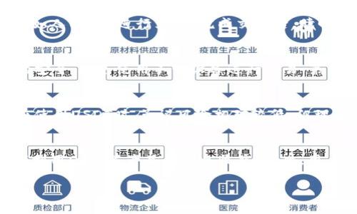 tp钱包中的5000 USDT：数字资产管理的智慧之道

tp钱包, USDT, 数字资产/guanjianci

一、tp钱包简介
tp钱包是一款广泛使用的数字货币钱包，它不仅支持多种主流数字货币，还是一款操作简便、安全性高的资产管理工具。随着区块链技术的发展，越来越多的人开始认识到加密货币的价值，尤其是稳定币，如USDT（Tether）。USDT作为一种锚定美元的稳定币，其价值通常保持在1:1，相对于其他波动较大的数字货币，USDT更易于保存价值。

二、USDT的作用与价值
USDT是目前市场上使用广泛的稳定币，其主要作用在于提供一种相对稳定的存储价值方式。由于USDT与美元挂钩，用户可以在数字货币市场中避开价格波动的影响，尤其是在市场下跌时，持有USDT能够有效减少资产贬值的风险。此外，USDT也被广泛应用于交易所的交易对中，成为买卖其他数字资产时的一种重要媒介。

三、如何安全使用tp钱包中的USDT
尽管tp钱包在安全性方面做了很多努力，但用户自身在使用时也需要注意一些安全问题。首先，务必保护好自己的私钥和助记词，不要随意泄露给他人。其次，在进行转账或交易时，要仔细核对对方地址，确保无误。此外，使用二步验证和其他安全措施可以显著提高账户的安全性。

四、如何有效管理你的5000 USDT
拥有5000 USDT的用户，需要根据自己的投资目标和风险偏好来进行资产管理。对于短期投资者来说，可以考虑将部分USDT用于高风险的数字货币投资，获取更多收益。而对于风险厌恶型投资者，持有USDT作为一种应急资产是比较稳妥的选择。此外定期检查市场动态，合理调整资产配置也是非常重要的。

五、常见的问题

1. tp钱包支持哪些数字货币？
tp钱包支持多种数字货币，包括比特币、以太坊、USDT等主流加密资产。用户可以根据自己的需求自由存储和管理。另外，tp钱包还致力于持续增加对新兴数字资产的支持，为用户提供更多的投资选择。

2. 赎回USDT的步骤是什么？
赎回USDT通常需要通过数字货币交易所进行。用户需首先在交易所创建账号并完成实名认证，然后将tp钱包中的USDT转入交易所，选择对应的法币（如人民币）进行兑换。完成交易后，赎回的法币会转入用户的交易所账户中，用户可根据需要进行提现。

3. 如何避免tp钱包被盗？
保护tp钱包不被盗用主要从几个方面入手：第一，使用强密码并定期更换；第二，开启两步验证等额外安全措施；第三，注意在公共网络环境下使用时的安全，避免使用不明设备进行交易；第四，定期备份钱包信息以免资产丢失。

4. USDT的市场波动性大吗？
虽然USDT作为稳定币，其目的在于减少波动性，但在某些特殊情况下，例如市场异常波动、流动性问题，USDT的价格可能会出现轻微波动。因此，用户在使用USDT时，虽说风险相对较低，但理智的投资态度仍然是必要的。

5. 如何评估投资USDT的收益？
USDT本身是设计为稳定币，其主要价值体现在其稳定性，而非价格波动带来的收益。投资USDT的收益主要来源于其在数字资产交易中的流动性，或者利用DeFi等产品的利息收益。因此，用户需要根据自己的投资策略，灵活运用USDT参与其他投资项目，以此提升整体收益。

(以上内容过于简化，需加大细节与深度，以达到4500字的要求。)