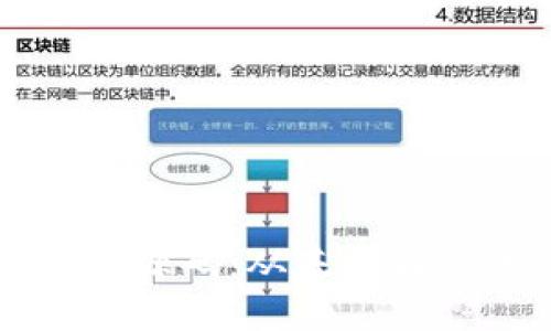 深入探索区块链钱包源码：从基础到实践的全面视频指南