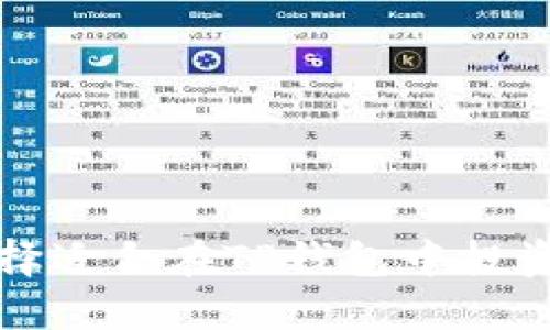 如何选择适合在TP钱包中投资的币种