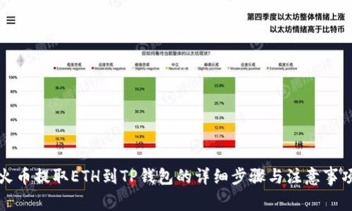 火币提取ETH到TP钱包的详细步骤与注意事项