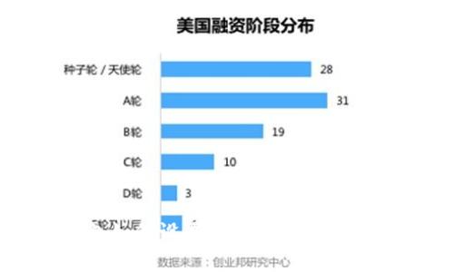 TP钱包如何设置指纹密码的详细指南