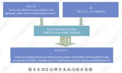 :如何将TP钱包下载到电脑