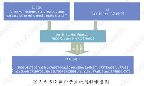 :
如何将TP钱包下载到电脑上：详细指南