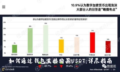 如何通过钱包直接购买USDT：详尽指南
