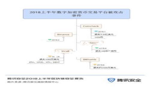   
b比特派钱包可以提币吗  
比特派钱包, 提币, 数字货币/guanjianci  

比特派钱包是一款在数字货币领域中相对知名的钱包应用，因其用户友好的界面和高安全性而受到广泛欢迎。用户可以通过比特派钱包进行各种数字货币的存储、交易和管理。在很多人的使用过程中，提币问题是一个备受关注的话题，尤其是在用户对如何提取数字货币到其他平台或钱包的操作并不太熟悉的情况下。本文将围绕“比特派钱包可以提币吗”这一主题进行详细探讨，分析提币的相关流程及用户需要注意的事项。 

什么是比特派钱包？  
比特派钱包是一款用于存储和管理各种数字货币的移动应用。用户可以通过比特派钱包在手机上轻松管理自己的资产，包括比特币、以太坊等多种主流数字货币。比特派钱包的设计初衷是为了让用户能够方便快捷地进行数字资产的存储与交易，同时确保用户的资产安全。   
比特派钱包的特色在于其去中心化的特点，用户的币种储存完全集中在用户自己掌控的钱包地址上，而不是由平台集中管理。这种设计能够有效减少风险，保护用户的资产。此外，比特派钱包还支持多种入金方式，包括通过其他交易所转币，用户能够根据需求选择适合自己的操作方式。  

提币的流程  
提币是比特派钱包的一项核心功能，它允许用户将钱包内的数字资产转移到其他地址，从而实现资产的流动性。下面是比特派钱包提币的一般步骤：   
ol  
listrong打开比特派钱包应用：/strong确保您已经下载并安装了比特派钱包的最新版本，并且完成了钱包账号的注册和设置。/li  
listrong选择需要提取的币种：/strong在钱包主界面上，用户需要找到自己希望提取的数字货币，并点击进入相应的资产界面。/li  
listrong点击“提币”按钮：/strong在所选币种的资产界面，用户能够找到“提币”或“发送”的选项，点击进入提币页面。/li  
listrong输入提币地址和数量：/strong用户需在提币页面中填写接收地址以及提取的币种数量。注意提币地址一定要准确，任何错误都将可能导致资产损失。/li  
listrong确认信息无误：/strong在确认提币地址和数量后，用户需要仔细检查所有信息，确保无误。/li  
listrong输入密码或完成身份验证：/strong为了保障用户的账户安全，比特派钱包可能会要求用户输入密码或进行身份验证才能继续提币操作。/li  
listrong提交申请：/strong确认无误后，点击提交提币请求。系统会处理请求，通常需要一些时间，具体时间视网络拥堵情况而定。/li  
/ol  

提币时需注意的安全措施  
提币虽然是一个简单的过程，但用户在操作时仍需注意若干安全措施，以确保资产安全：   
ol  
listrong保护私钥：/strong私钥是访问和管理数字资产的关键，一定要妥善保管，不能随意分享。/li  
listrong使用正规交易所地址：/strong在进行提币时，确保所填写的地址是可信且准确的，不要在不明网站或平台上进行操作。/li  
listrong开启双重认证：/strong比特派钱包支持多种安全措施，建议用户开启双重认证等功能，进一步降低密码被盗的风险。/li  
listrong确认网络拥堵情况：/strong在高峰期，提币的确认时间会延长，用户可以事先查看网络状况，以便更好地规划资金流动。/li  
listrong定期检查钱包安全性：/strong用户需定期检查自己的钱包及相关设备安全性，更新软件和防病毒程序。/li  
/ol  

常见问题解答  
在使用比特派钱包的过程中，用户可能会遇到若干困惑和问题。下面是一些常见问题及其详细解答：  

1. 提币速度为何有时慢？  
提币速度与多个因素相关，其中最主要的便是网络拥堵情况。数字货币网络尤其是比特币网络，在交易量较大时可能会出现拥堵现象，导致提币时间延长。此时用户可能会发现，虽然提币请求已提交，但在网络确认过程中可能需要很长时间。  
除了网络情况外，用户提币的矿工费也是影响提币速度的重要因素。矿工费越高，矿工越愿意优先处理此笔交易，从而加快确认速度。相反，如果用户设置的矿工费过低，则可能导致需要更长的时间才能完成提币。  
建议用户在提币时关注市场情况与费用变化，灵活调整自己的提币操作，尽可能保持在网络不拥堵时进行提币申请。此外，用户还可以选择一些其他的数字货币进行更快的转账操作，因为某些币种的网络相对更为畅通。  

2. 如何确保提币地址正确？  
提币地址是进行资金转移的关键，确保提币地址正确可以避免资金损失。首先，用户在进行提币之前，应从目标钱包或平台中复制地址，确保其准确性。其次，用户在粘贴地址时，需特别注意地址中的每一位字符，因为即使是一个字符的差错，都可能导致资产无法找回。  
在提交提币请求之前，建议用户再三检查提币地址的完整性和正确性，确保无误。很多交易所或钱包也提供了地址生成的功能，用户如果不熟悉手动输入地址的尽量多使用这种方式。  
为了进一步确保安全，用户可以通过小额测试提币，先将少量的币种转移到目标地址，以确保该地址能够正常接收资产。在确认一切正常后，再进行大额提币操作，以保障资金安全。  

3. 如果提币失败，应该怎么办？  
提币失败通常会产生一些常见的原因，比如地址不正确、网络问题、零钱不足或其他技术故障。首先，用户需要仔细查看提币失败的提示信息，找出具体原因。  
如果是地址不正确引起的，用户需要重新确认提币地址，并检查与目标钱包的兼容性。以太坊与ERC-20代币之间的转账往往出现这种问题，用户需要特别留意地址的格式是否匹配。  
若是因为网络问题导致的失败，用户可以尝试在网络恢复畅通后再次提交提币请求。如果是零钱不足导致的提品失败，用户需要在钱包中增加足够的资产，然后再进行提币。  
值得注意的是用户在提币过程中遇到任何技术性问题，反馈给比特派钱包的客服团队，并跟进解决方案，确保问题能够及时处理。  

4. 提币需要支付手续费吗？  
是的，所有提币操作通常都是需要支付一定的手续费。这个手续费通常由网络矿工费和钱包服务费组成。矿工费是为了激励矿工进行交易确认，手续费的高低会影响提币的速度，而服务费是由钱包平台设定的，用以支持其运营和维护。  
不同的数字货币，提币手续费标准会有所不同；同样，不同钱包或交易所的服务费设置也会有所差异。在提币之前，建议用户查看当前的手续费标准，对照必要的手续费准备相应的资产情况。  
用户在进行数字资产提取时，可以选择适合自己的费用标准，以平衡提币速度与成本。如果用户不急于提币，那么可以在网络情况相对较好的情况下，再进行资产提取以降低手续费支出。  

5. 提币后资金会立刻到账吗？  
提币申请提交后，单纯从比特派钱包的系统操作来看，资金会被标记为“待确认”。一旦网络上有矿工对这一交易进行确认，就会将资金划转至所填写的提币地址。这个确认过程通常受到多个因素的影响，主要包括：网络拥堵情况、矿工确认速度、手续费的高低等。  
一般情况下，普通的提币请求在网络流畅的情况下可能需要几分钟到数小时不等，具体时间因区块链网络的拥堵程度而异。用户在提币后可以通过区块查询网站，实时查询自己提币交易的进展，了解资金到账的具体情况。  
对于比较繁忙的网络，特别是在市场波动剧烈的情况下，可能需要更长的时间，用户需保持耐心，并定期检查自己的提币状态。  

综上所述，比特派钱包支持提币功能，用户在操作时只需注意提币流程及安全措施，确保资金的安全与顺畅转移。若在使用中遇到任何问题，建议及时咨询专业人士或支付平台客服，以寻求更好的解决方案。