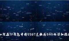 如何在TP钱包中将USDT兑换