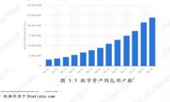 TP钱包与密码：私钥导出全