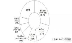 钱包区块链设计：构建安全、高效的数字资产管