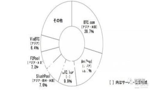 钱包区块链设计：构建安全、高效的数字资产管理平台