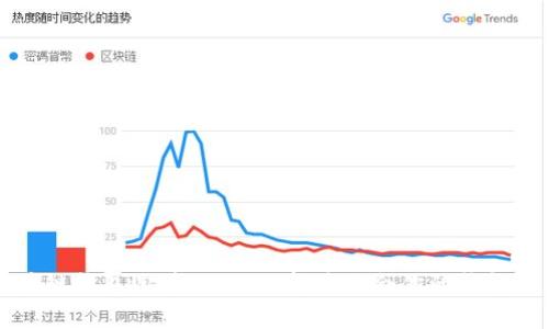 区块链钱包选号攻略：选择最适合你的钱包方式
