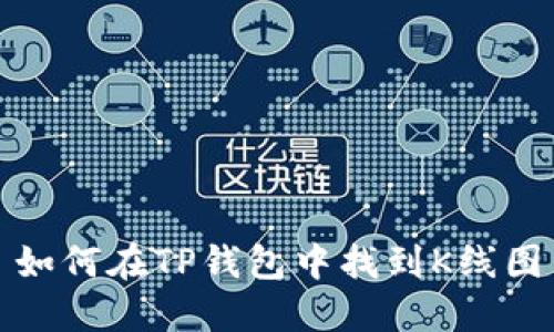 如何在TP钱包中找到K线图