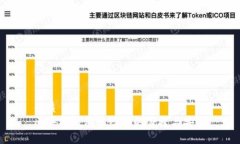 优质区块链钱包发红包的