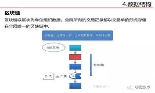 如何通过TP钱包查找区块链持币地址