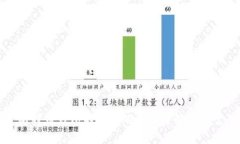 比特币钱包不同步的原因
