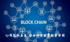tp钱包的未来：安全性与发