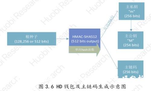 比特币钱包选择：最安全可靠的选项分析