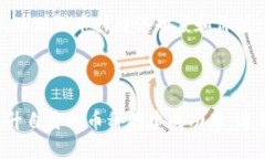 TP钱包币创建失败的常见原