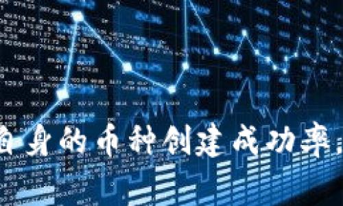 TP钱包币创建失败的常见原因分析
TP钱包, 加密货币, 创建失败/guanjianci

引言
在当前的加密货币生态系统中，TP钱包作为一种广受欢迎的数字资产管理工具，凭借其兼容多种区块链资产的特性，吸引了大量用户。然而，尽管TP钱包提供了相对简便的数字货币创建流程，诸多用户在创建自己的币种时却遇到了失败的情况。在这篇文章中，我们将探讨TP钱包币创建失败的可能原因，并提出相应的解决方案。

常见原因分析
在TP钱包中创建币种失败的原因可以分为技术性问题、网络问题、用户操作失误和垃圾币专业知识不足等几个方面。

h41. 技术性问题/h4
TP钱包作为一款依赖于区块链技术的软件，其背后支持的智能合约和区块链协议的复杂性也给用户创建币种带来了一定的挑战。
首先，用户在创建币种时，可能对智能合约的编写存在误解或者操作错误。由于智能合约是区块链技术核心的一部分，任何错漏都会导致创建失败。
其次，TP钱包对币种创建的支持可能并不完全，用户在不同的区块链网络上创建币种时，可能需要遵循各自特定的规则和格式，这些都可能在无形中增加创建成功的难度。

h42. 网络问题/h4
TP钱包的成功运行依赖于良好的网络环境。不稳定的网络连接可能会导致请求失败，进而导致币种创建失败。
一些用户可能在创建币种时遇到网络延迟或者中断，造成交易请求未能及时处理。而网络的堵塞也会影响交易的确认时间，使得创建过程无法顺利完成。

h43. 用户操作失误/h4
用户在使用TP钱包创建币种时，常常由于缺乏经验或对流程的不熟悉，导致一些简单的操作失误。
例如，在输入币种名称、符号、总供应量等信息时，如果输入格式不符或者数值超出了允许范围，都会导致创建请求失效。此外，用户在选择区块链网络时的盲目选择，也可能造成与实际创建需求不符，进而导致失败。

h44. 垃圾币专业知识不足/h4
虽然现在创建币种的门槛逐渐降低，但一些用户对于币种创建的基础知识仍然了解不够。对于智能合约的理解不足，可能导致无法正确指定合约的逻辑，造成币种创建失败。
此外，创造一种具有市场竞争力的币种需要对当前市场的了解，比如对区块链技术的发展趋势、用户需求以及潜在的竞争币种都应有较充分的认识。

可能相关问题探讨

h41. 如何避免TP钱包在币种创建时的失败？/h4
为了避免在使用TP钱包创建币种时发生失败，用户可以采取以下几种策略：
首先，熟悉TP钱包的使用教程和功能，了解不同功能模块的使用方法。同时，提前学习智能合约的基本知识，这将有助于提升用户对币种创建过程的理解。
其次，保持网络连接的稳定性，可以通过使用有线网络或高质量的Wi-Fi来保证在创建过程中的连接顺畅。
最后，创建币种之前，可以先在测试网进行实验，以确保智能合约的逻辑和资料完全符合要求。

h42. TP钱包币种创建失败的错误提示解析/h4
在创建币种时，用户常常会遇到错误提示。理解这些错误信息，将帮助用户排查问题。例如，如果出现“Invalid input”或“Transaction failed”的提示，可能表示用户输入的信息不符合要求或者网络繁忙。
一些错误提示可能需要用户查阅相关文档或论坛，了解该提示的具体含义及解决方案。必要时也可以直接联系TP钱包的客服进行咨询。

h43. TP钱包支持哪些币种及其创建方式/h4
TP钱包支持多种币种的创建，具体包括基于不同区块链的代币。例如，在以太坊上创建ERC20代币，用户需要了解相关的创建规范和代码。当用户了解每个币种类型的特点和创建方式后，就能更高效地进行币种创建。
同时，TP钱包也提供了相应的模板和工具，简化了币种创建的复杂度。了解这些工具和模板的使用，可以有效提升创建的效率与成功率。

h44. 如何检查智能合约的安全性/h4
当创建新的币种时，智能合约的安全性是一个极其重要的环节。用户必须确保创建的智能合约经过充分的测试，才能发布到主网。可以借助一些区块链安全审计工具和社区进行合约的完整性检查，以确保没有漏洞和安全隐患。
用户也可以使用开源的智能合约模板，这些合约已经经过社区的审查和测试，能够在一定程度上降低出现安全缺陷的风险。

h45. 如何判断新创建币种的市场潜力？/h4
新币种的市场潜力取决于多方面的因素包括技术创新性、市场需求、团队背景和社区力量等。用户在创建币种后，需要不断进行市场调研和社区建设，以增强币种的认知度和价值。
参与相关的区块链展会和研讨会，积极与业内人士交流，可以更好地把握市场动态，借此提升新币种的生存能力。

结论
TP钱包为用户提供了便捷的数字货币创建功能，但在实际操作中，失败的情况不可避免。通过对可能原因的深入分析和相应策略的制定，用户可以提升自身的币种创建成功率，进而更好地参与到加密货币的生态中。
