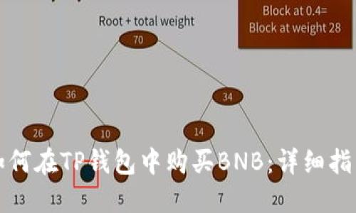 如何在TP钱包中购买BNB：详细指南