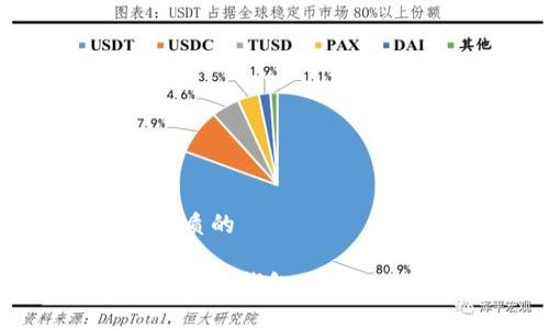 思考一个优质的

深入解析区块链钱包：选型、使用与保护