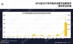 比特币如何提币到钱包：