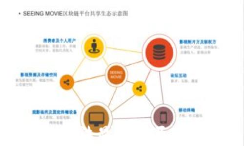
TP钱包价格无法显示的原因及解决方案