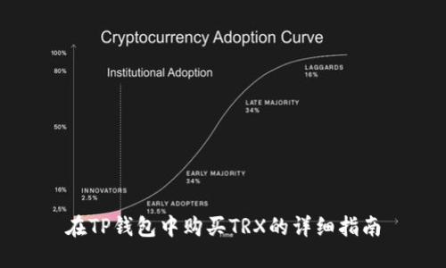 在TP钱包中购买TRX的详细指南