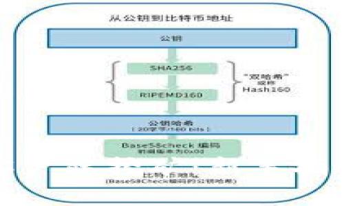 比特币钱包客户端挖矿：新手指南与深度探讨