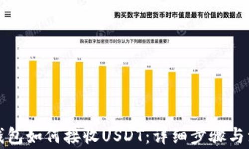 
比特派钱包如何接收USDT：详细步骤与注意事项