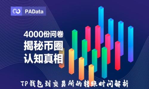 
TP钱包到交易所的转账时间解析
