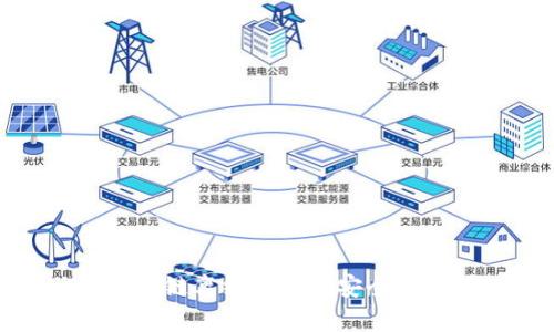 : 区块链离线钱包的安全性分析