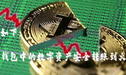 和关键词如下：

如何将TP钱包中的数字资产安全转账到火币交易所