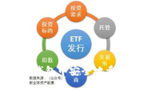  如何在TP钱包中安全地卖出数字货币