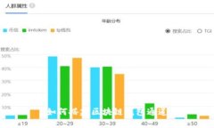 如何搭建区块链钱包通道