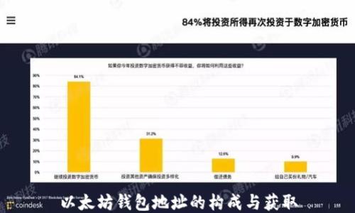 
以太坊钱包地址的构成与获取