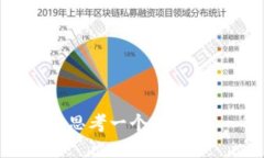 思考一个，放进