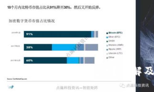 如何解决TP钱包病毒警告问题？详解及解决方案