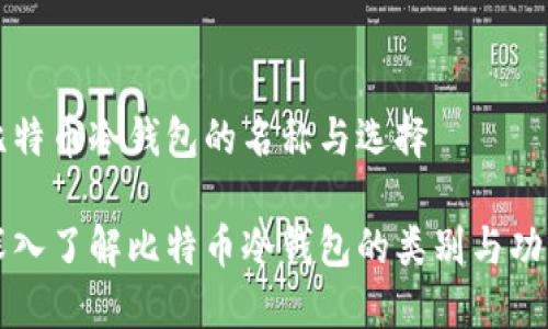 比特币冷钱包的名称与选择

深入了解比特币冷钱包的类别与功能