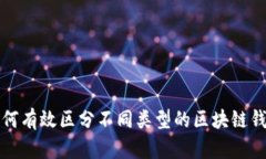 如何有效区分不同类型的区块链钱包