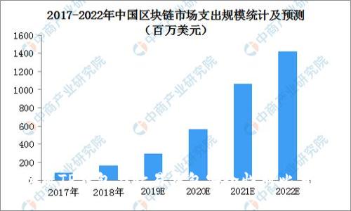 优质TP钱包与欧易钱包安全性对比分析