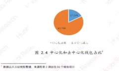 请注意，由于字数限制，