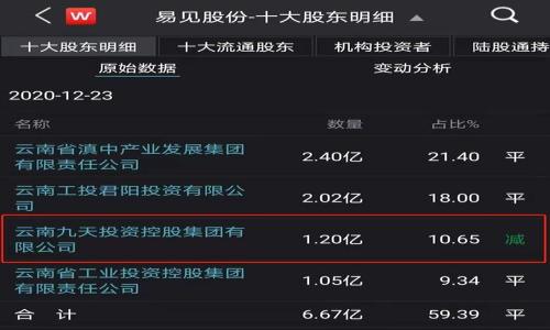 

如何在TP钱包中导入USDT：完整指南