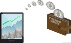 如何在TP钱包中导入USDT：
